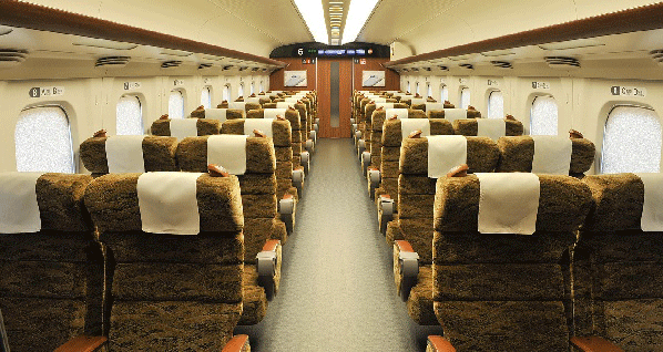 Series N700 (8 car MIZUHO and SAKURA trains)