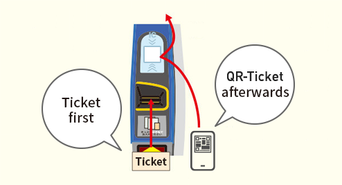 Ticket first, QR-Ticket afterwards