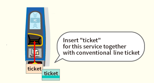 Insert ticket for this service together with conventional line ticket