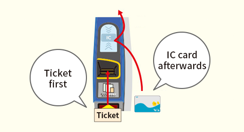 Ticket first, IC card afterwards