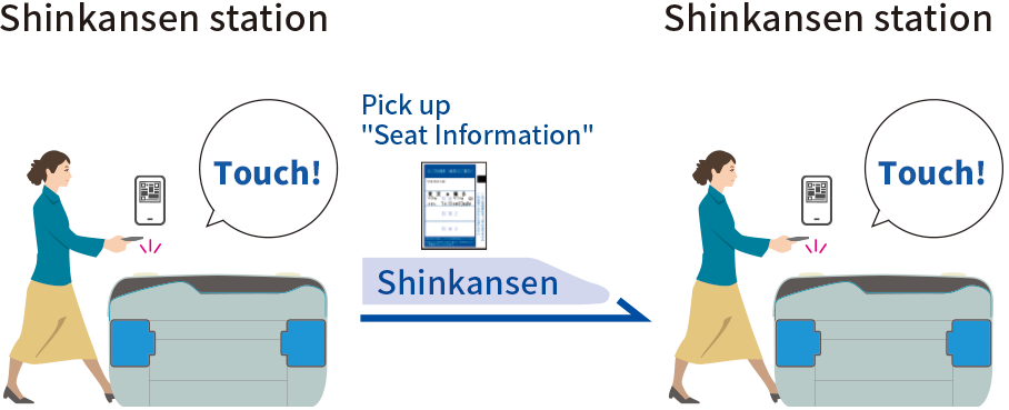 Shinkansen station