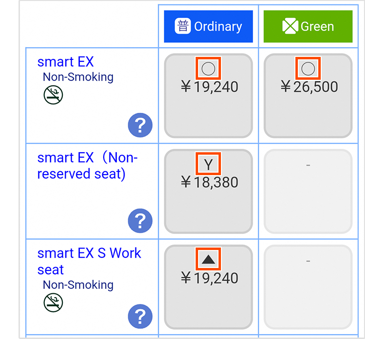 Seat availability